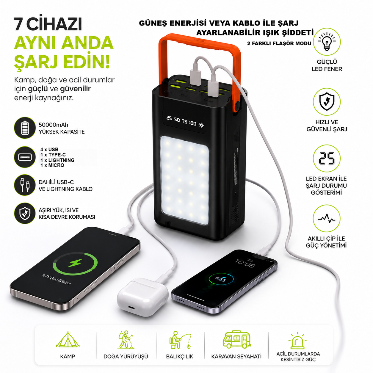 50000mAh Solar Powerbank LED Kamp Lambalı 7 Portlu Type-C Lightning Micro USB Hızlı Şarj