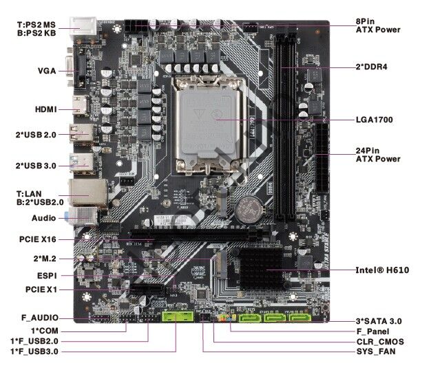 Seclife H610DA Intel LGA1700 DDR4 MATX 1700p Anakart