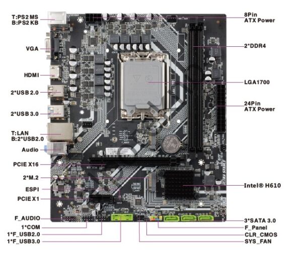 Seclife H610DA Intel LGA1700 DDR4 MATX 1700p Anakart
