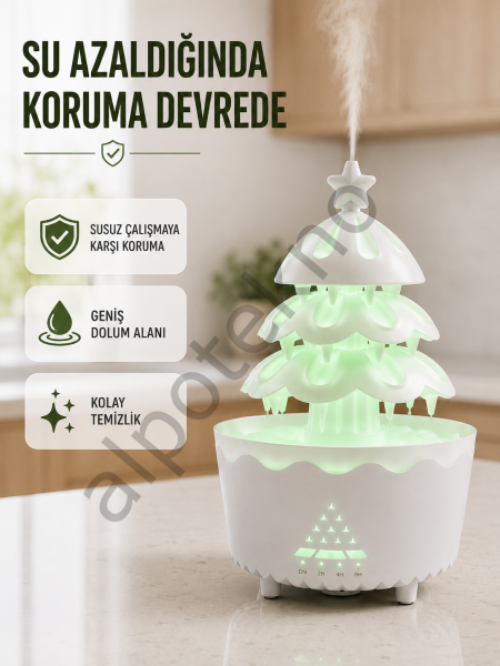 RGB Aydınlatmalı Şans Ağacı Aromaterapi Difüzörü 250 ML Hava Nemlendirici
