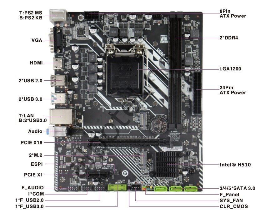 Seclife H510DA Intel LGA1200 DDR4 MATX (Sadece 10. Nesil) 1200p Anakart