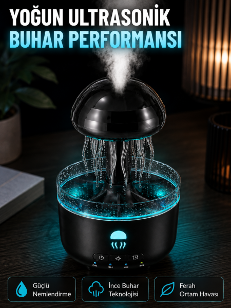 Ultrasonik Denizanası Hava Nemlendirici Sessiz Çalışan RGB Ortam Işıklı Aromaterapi Difüzörü